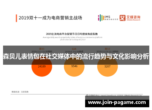 森贝儿表情包在社交媒体中的流行趋势与文化影响分析