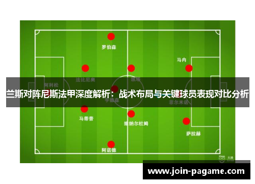 兰斯对阵尼斯法甲深度解析：战术布局与关键球员表现对比分析