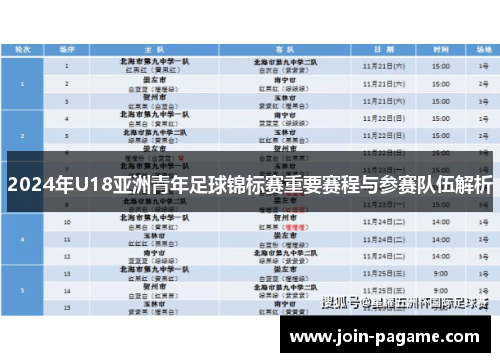 2024年U18亚洲青年足球锦标赛重要赛程与参赛队伍解析