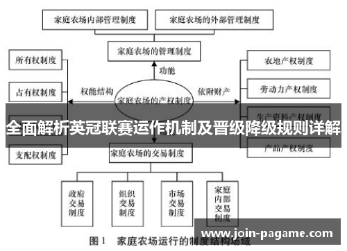 全面解析英冠联赛运作机制及晋级降级规则详解