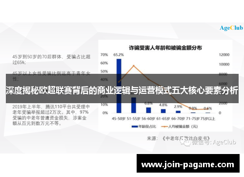 深度揭秘欧超联赛背后的商业逻辑与运营模式五大核心要素分析 深度揭秘欧超联赛背后的商业逻辑与运营模式五大核心要素分析