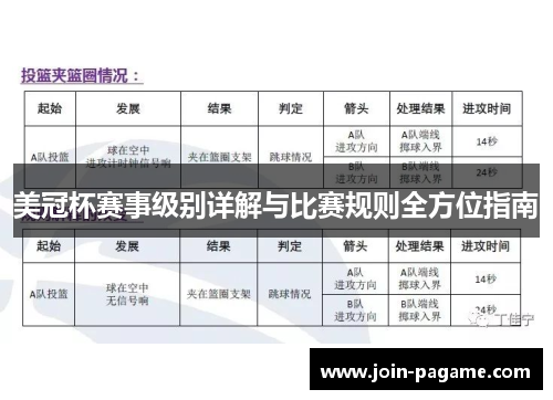 美冠杯赛事级别详解与比赛规则全方位指南