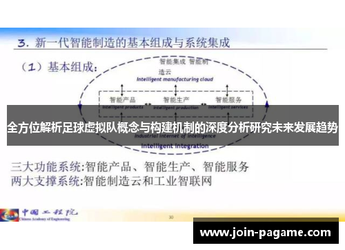 全方位解析足球虚拟队概念与构建机制的深度分析研究未来发展趋势 全方位解析足球虚拟队概念与构建机制的深度分析研究未来发展趋势