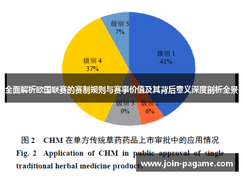 全面解析欧国联赛的赛制规则与赛事价值及其背后意义深度剖析全景 全面解析欧国联赛的赛制规则与赛事价值及其背后意义深度剖析全景