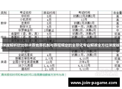 深度解析欧协联决赛竞赛机制与赛程规定的全景化专业解读全方位深度版 深度解析欧协联决赛竞赛机制与赛程规定的全景化专业解读全方位深度版