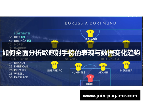 如何全面分析欧冠射手榜的表现与数据变化趋势