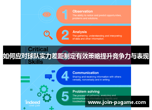 如何应对球队实力差距制定有效策略提升竞争力与表现