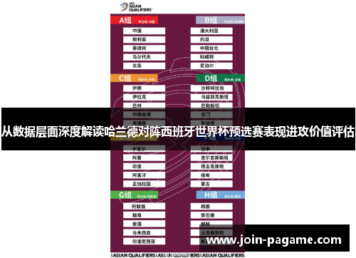 从数据层面深度解读哈兰德对阵西班牙世界杯预选赛表现进攻价值评估