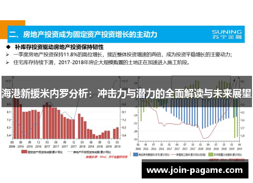 海港新援米内罗分析：冲击力与潜力的全面解读与未来展望