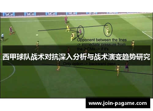 西甲球队战术对抗深入分析与战术演变趋势研究 西甲球队战术对抗深入分析与战术演变趋势研究