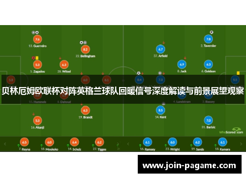 贝林厄姆欧联杯对阵英格兰球队回暖信号深度解读与前景展望观察