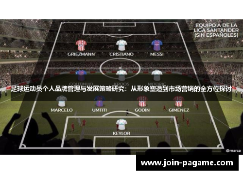 足球运动员个人品牌管理与发展策略研究：从形象塑造到市场营销的全方位探讨