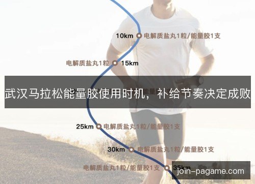 武汉马拉松能量胶使用时机,补给节奏决定成败 武汉马拉松能量胶使用时机,补给节奏决定成败